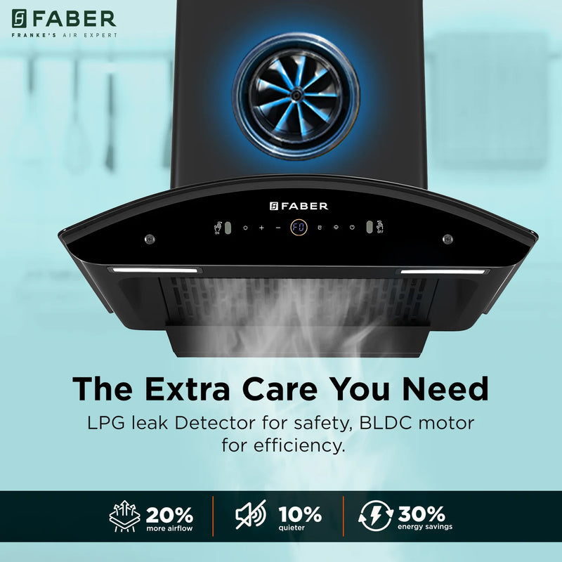 Faber Enigma BLDC HC SC BK  Wall-Mounted Chimney – 1500 m³/hr Suction, Auto-Clean & LPG Sensor-9
