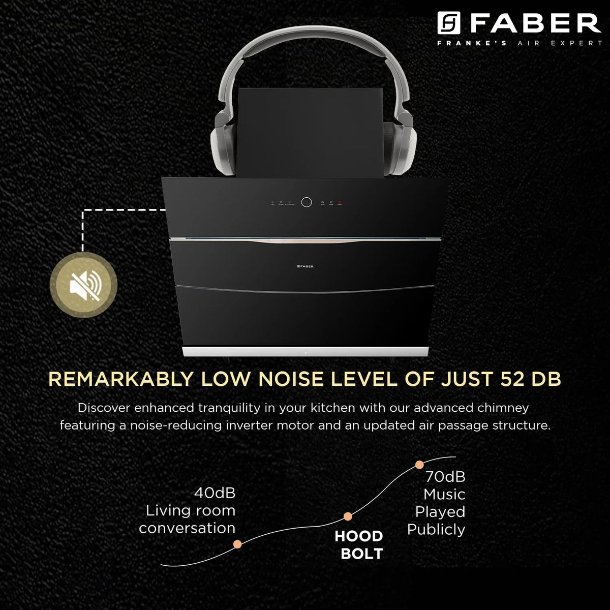 Faber Bolt FL SW SC BK 90 cm Wall-Mounted Chimney – 1500 m³/hr Suction, Steam Auto-Clean, Gesture & Touch Control-13