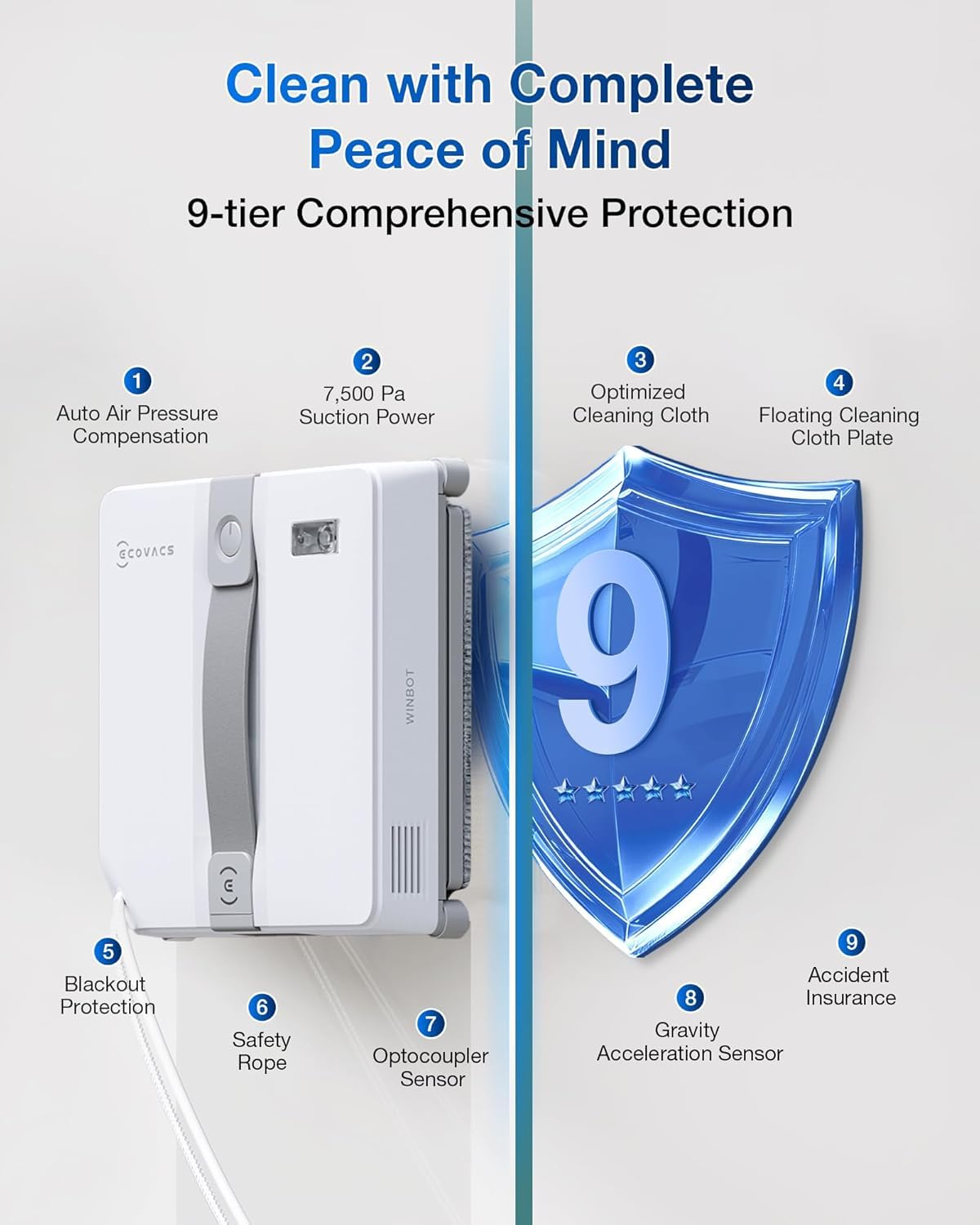ECOVACS WINBOT MINI Robotic Window Cleaner (7500Pa Suction, Ultra-Compact Design, Ultrasonic Spray, 9-Stage Safety, App Control, Edge Cleaning Technology)-9