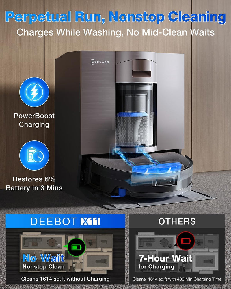 ECOVACS DEEBOT X11 OmniCyclone 3-in-1 Robot Vacuum Cleaner & Mop (19500Pa Suction, OZMO Roller 2.0, OmniCyclone Bagless Station, ZeroTangle 3.0, AIVI 3D 3.0, PowerBoost Charging, TruEdge 3.0)-5