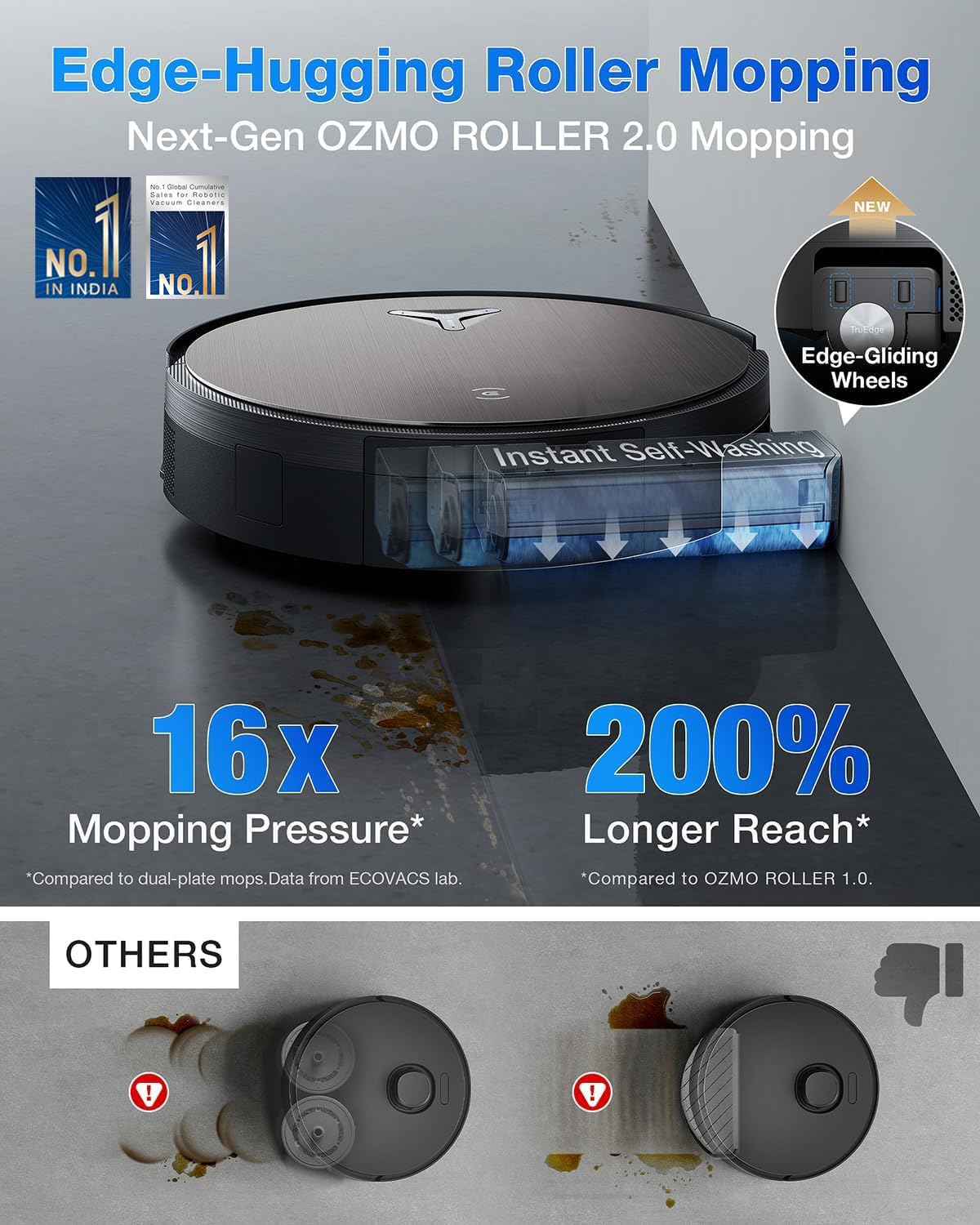 ECOVACS DEEBOT X11 OmniCyclone 3-in-1 Robot Vacuum Cleaner & Mop (19500Pa Suction, OZMO Roller 2.0, OmniCyclone Bagless Station, ZeroTangle 3.0, AIVI 3D 3.0, PowerBoost Charging, TruEdge 3.0)