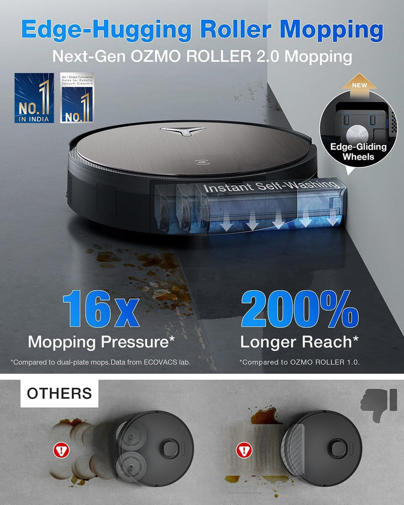 ECOVACS DEEBOT X11 OmniCyclone 3-in-1 Robot Vacuum Cleaner & Mop (19500Pa Suction, OZMO Roller 2.0, OmniCyclone Bagless Station, ZeroTangle 3.0, AIVI 3D 3.0, PowerBoost Charging, TruEdge 3.0)-2
