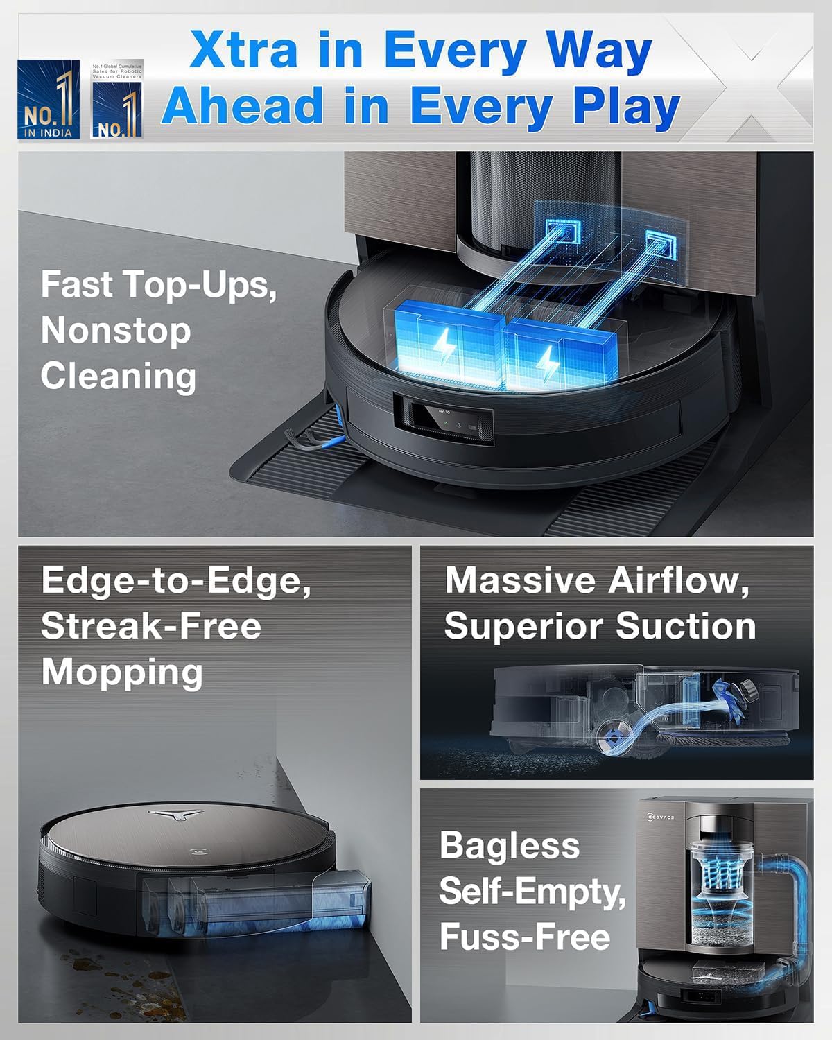 ECOVACS DEEBOT X11 OmniCyclone 3-in-1 Robot Vacuum Cleaner & Mop (19500Pa Suction, OZMO Roller 2.0, OmniCyclone Bagless Station, ZeroTangle 3.0, AIVI 3D 3.0, PowerBoost Charging, TruEdge 3.0)-4