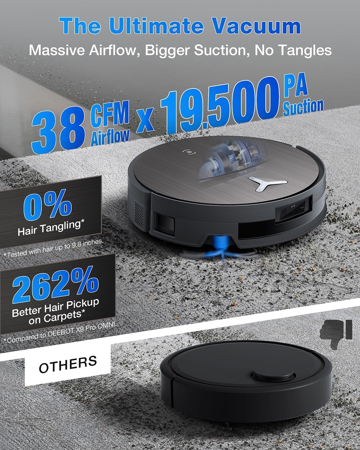 ECOVACS DEEBOT X11 OmniCyclone 3-in-1 Robot Vacuum Cleaner & Mop (19500Pa Suction, OZMO Roller 2.0, OmniCyclone Bagless Station, ZeroTangle 3.0, AIVI 3D 3.0, PowerBoost Charging, TruEdge 3.0)-7