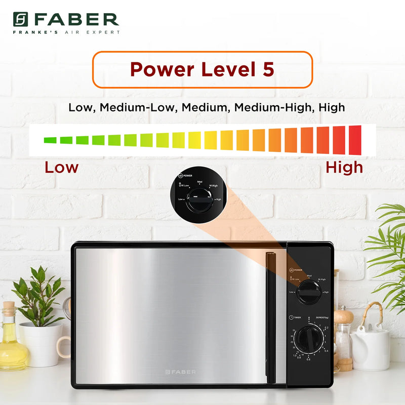 Faber FMW Instacook 20_S Microwave Oven – 20L Capacity, 700W Power, 5 Power Levels, Easy Clean Interior, Defrost Function-3
