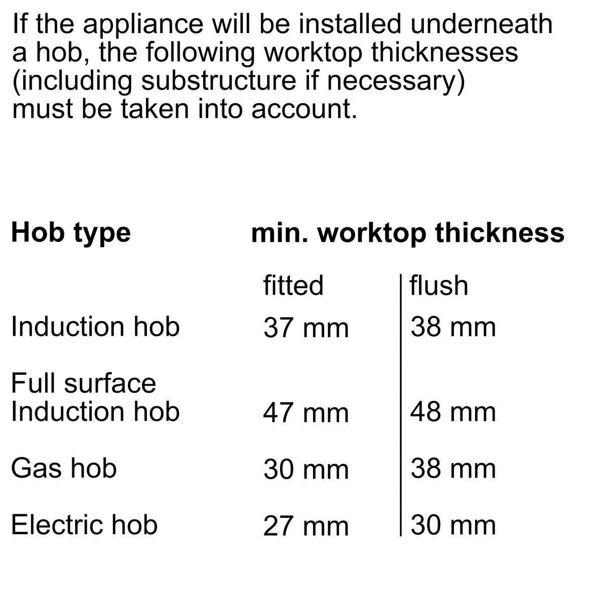 Bosch HBG6764B6B 60 cm Built-in Oven with Advanced Multi-Function Cooking-9