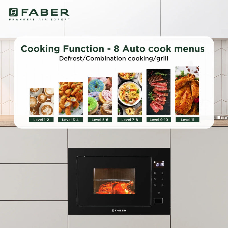 Faber FBIMWO 25 SG Built-in Microwave Oven – 25L Black Finish, Electronic Push Button Control, Grill Cooking, 8 Auto Cook Menus, Energy Efficient-4